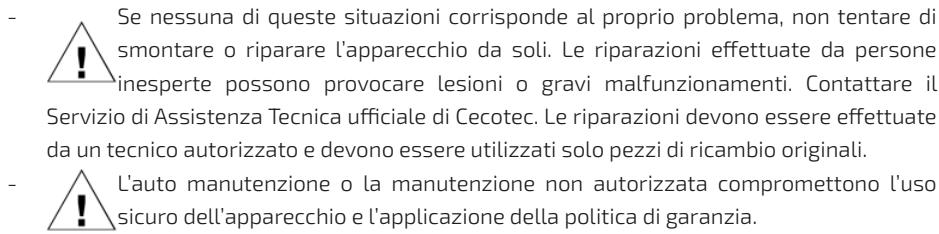 CECOTEC Bolero Dresscode Dry 3400v - Nota: - 1
