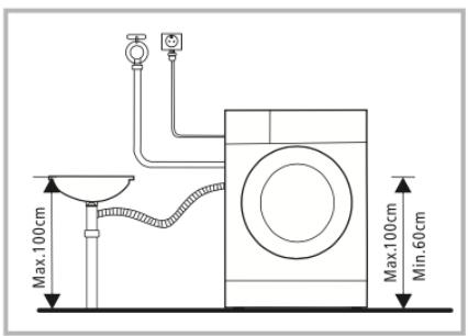 CECOTEC Bolero Dresscode 7200 Inverter - INSTALACE PRODUKTU - 8