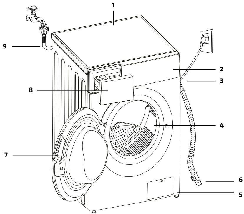CECOTEC Bolero Dresscode 7200 Inverter Steel - ZÁRUKA A TECHNICKÝ SERVIS - 1