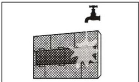 BEKO BIVPG 121 - Cura e manutenzione - 3