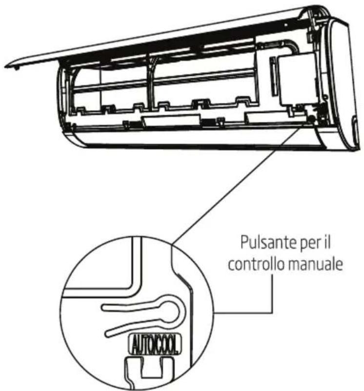 Pulsante per il controllo manuale