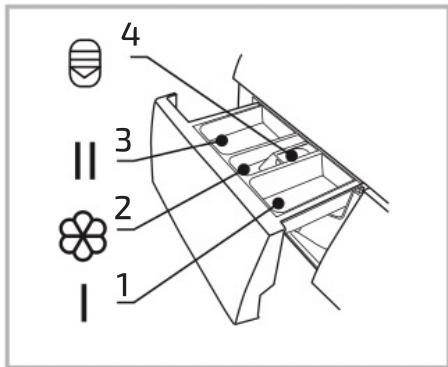 CECOTEC Bolero Dresscode 7300 Inverter A - ČEŠTINA - 18