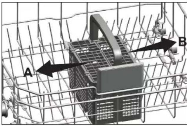 BEKO DIN48535 - Posizionare i piatti nella lavastoviglie - 5