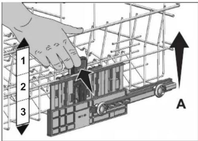 1 2 3 A
