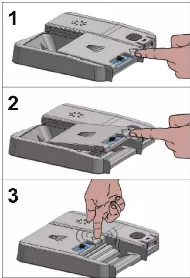 1 2 3