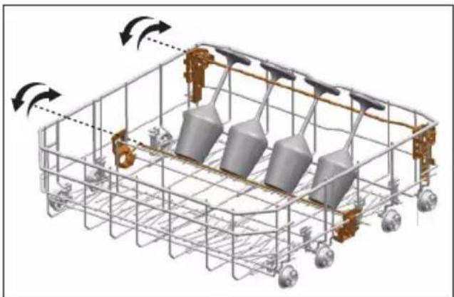 BEKO DIN48535 - Supporti Tray Wash - 3