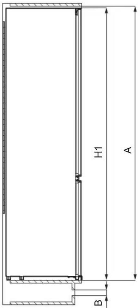 H1 A B