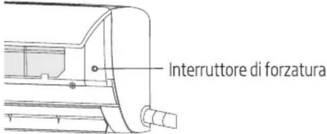Interruttore di forzatura