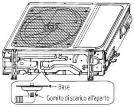 Base Gomito di scarico all'aperto