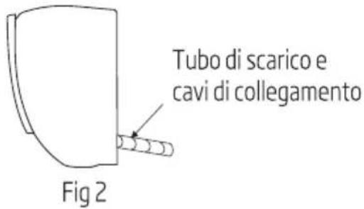 Tubo di scarico e cavi di collegamento Fig 2
