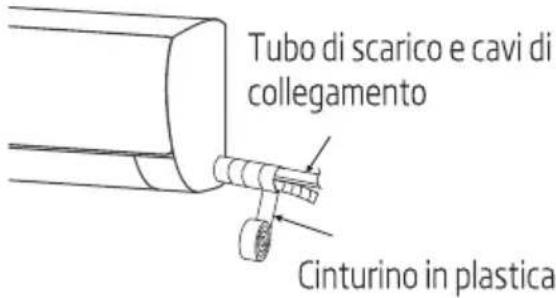 Tubo di scarico e cavi di collegamento Cinturino in plastica