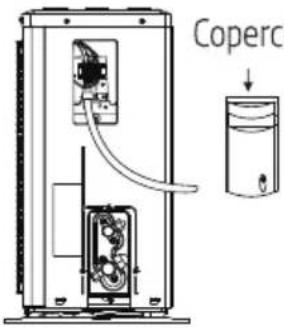 Coperol