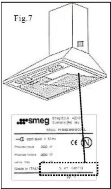 Fig.7 smeg 5mg@oA 42076 Guanola (PE) nV Mod. H.1888800001L 220-260 V 50 Hz Protezione: 200 V Procedione motor: 300 V Lamp: No Made in Italy N.AT 04719 CE N Y/Y -