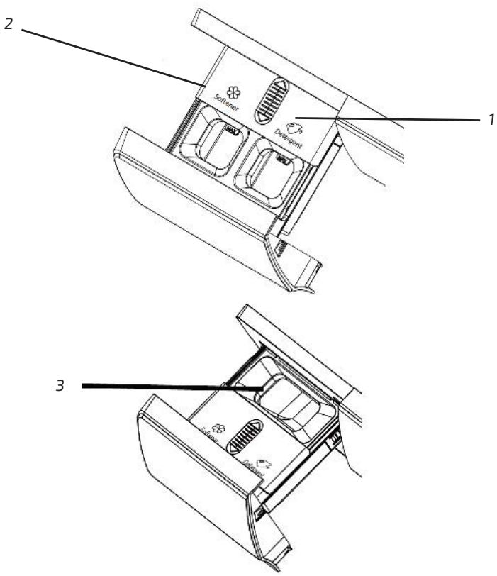 CECOTEC Bolero Dresscode 2000 Autodosis - PROBLEEMOPLOSSING - 13