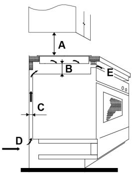 CECOTEC Bolero Squad I 3300 - PIÈCES ET COMPOSANTS - 3