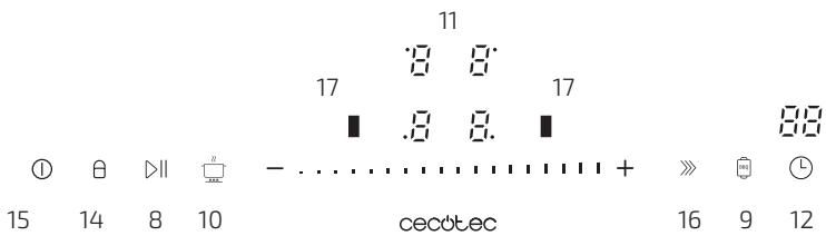 CECOTEC Bolero Squad I 3300 - COPYRIGHT - 6