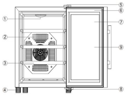 CECOTEC Bolero Grandsommelier 800h Coolcrystal - PROBLEEMOPLOSSING - 3