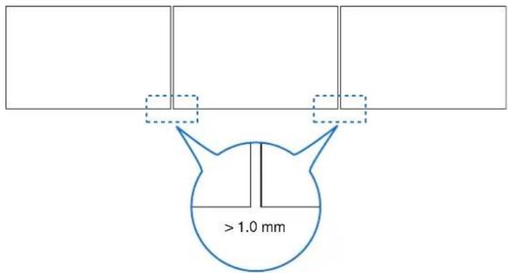 >1.0 mm