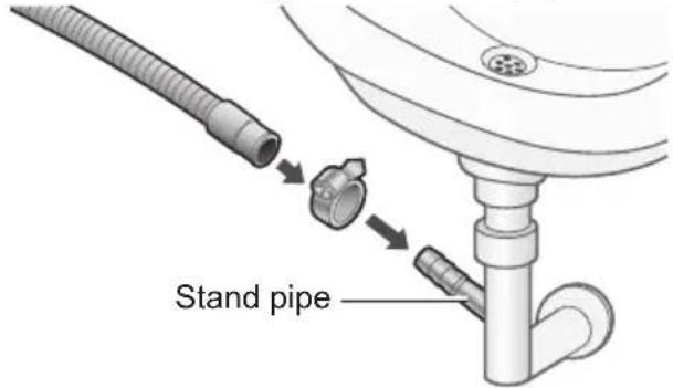 Stand pipe