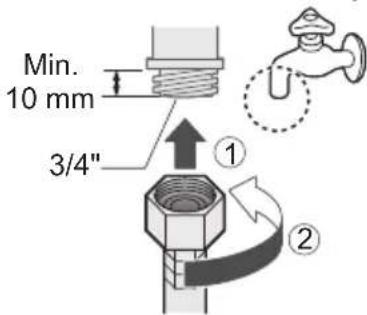 Min. 10 mm 3/4" ① ②