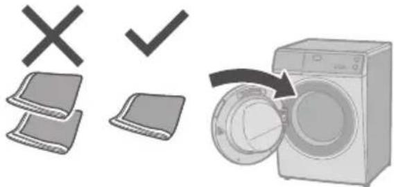 Diagram illustrating washing machine operation with checkmark and cross symbols indicating cancellation or rejection