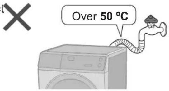 Over 50 °C