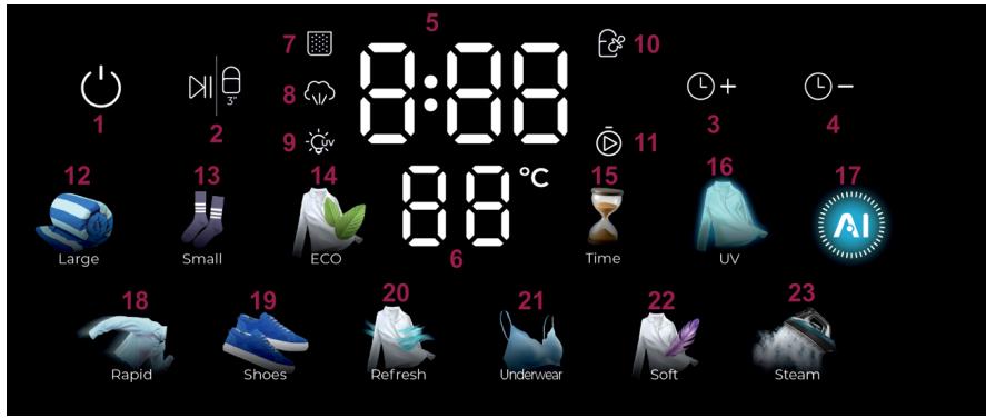 CECOTEC Bolero Dresscode Dry 3600v - Műszaki adatok - 6