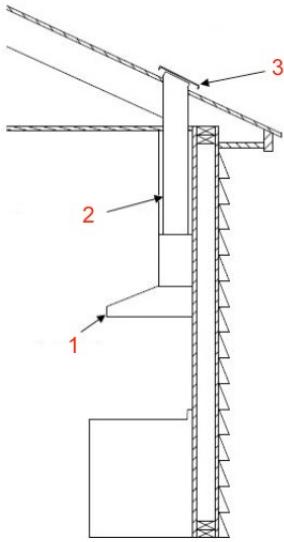 CECOTEC Bolero Flux Pt 604400 A - .3. التث FIT - 7