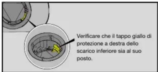 Verificare che il tappo giallo di protezione a destra dello scarico inferiore sia al suo posto.