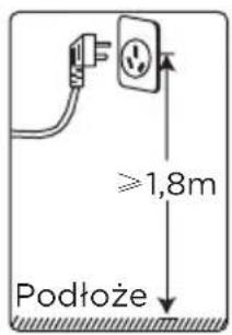 ≥1,8m Podłoże