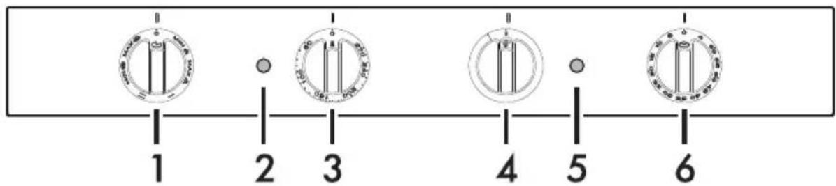 1 2 3 4 5 6