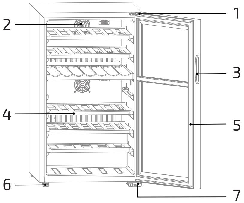 CECOTEC Bolero Grandsommelier Duo 52000 - PROBLEEMOPLOSSING - 1
