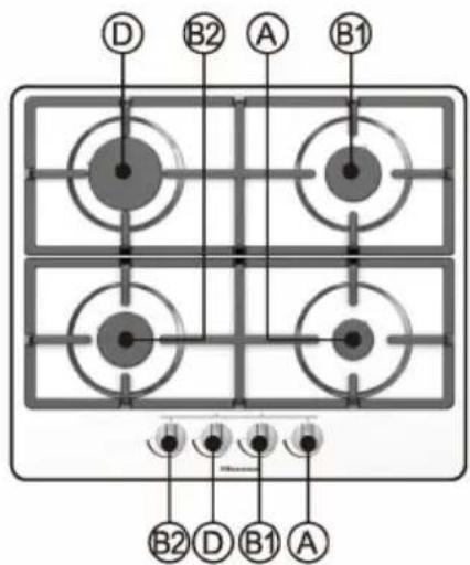 HISENSE GM663XHFSI - Modelli - 1