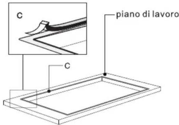 C ciano di lavoro C