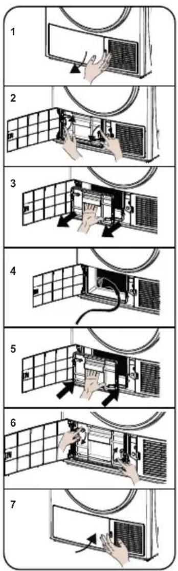 graph TD A["1: Fan Opening"] --> B["2: Panel Insert"] B --> C["3: Panel Assembly"] C --> D["4: Refrigerator Installation"] D --> E["5: Refrigerator Replacement"] E --> F["6: Refrigerator Backup"] F --> G["7: Battery Switching"]