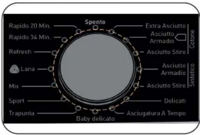 Spento Rapido 20 Min. Rapido 34 Min. Refresh Lana Mix Sport Trapunta Extra Asciutto Asciutto Armadio Asciutto Stiro Asciutto Armadio Asciutto Stiro Sintetico Baby delicato Delicati Asciugatura A Tempo