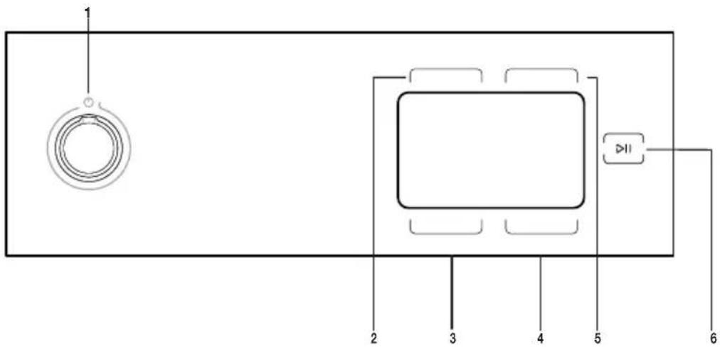 1 2 3 4 5 6 DII