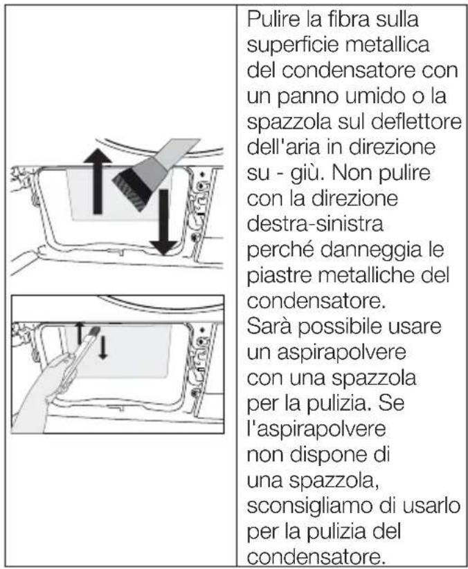 Pulire la fibra sulla superficie metallica del condensatore con un panno umido o la spazzola sul deflettore dell'aria in direzione su - giù. Non pulire con la direzione destra-sinistra perché danneggia le piastre metalliche del condensatore. Sarà possibile usare un aspirapolvere con una spazzola per…