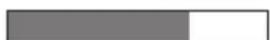 MIELE G 5811 SCU OBSW - Previsione dei consumi 3 - 15