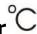 CECOTEC Bolero Washdry 10680 Inverter Ice A - M: Display (Fig. 14) - 1