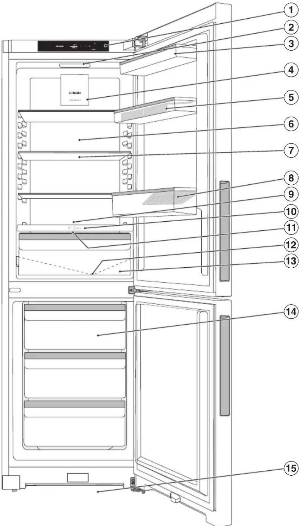 MIELE KFN 4397 CD - Uso A causa del - 1