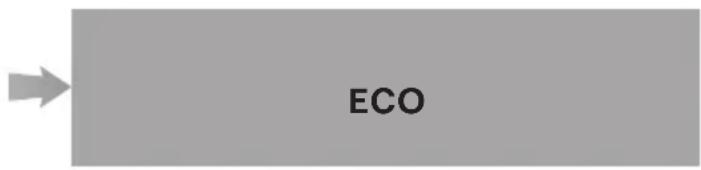 ECO
