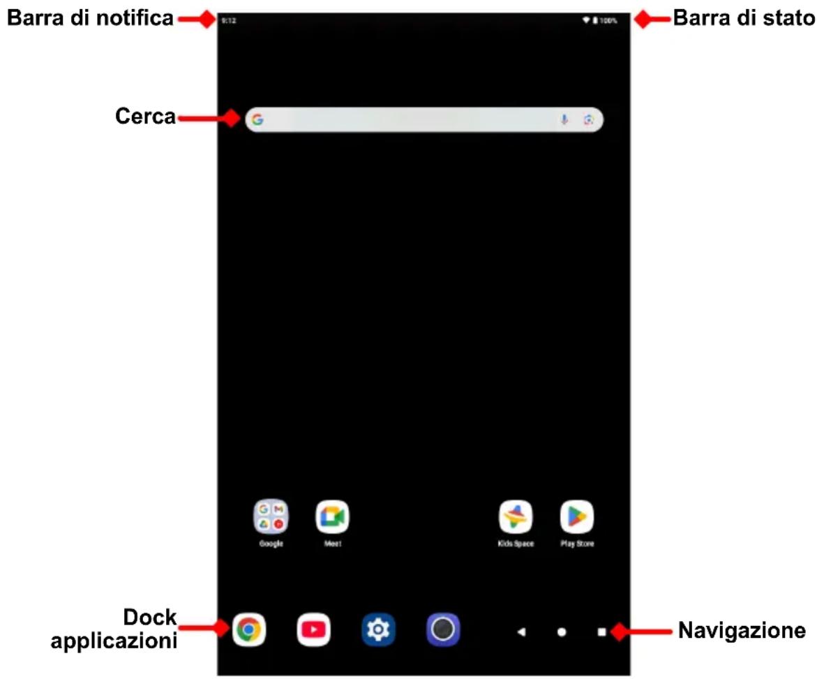 Barra di notifica Cerca Barra di stato Dock applicazioni Navigazione