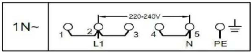 1N~ 220-240V 1 2 3 4 5 PE L1 N