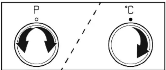 P °C