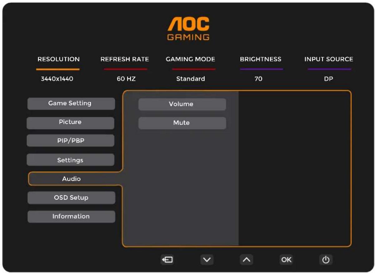 AOC CU34G4 - Remarque : - 2