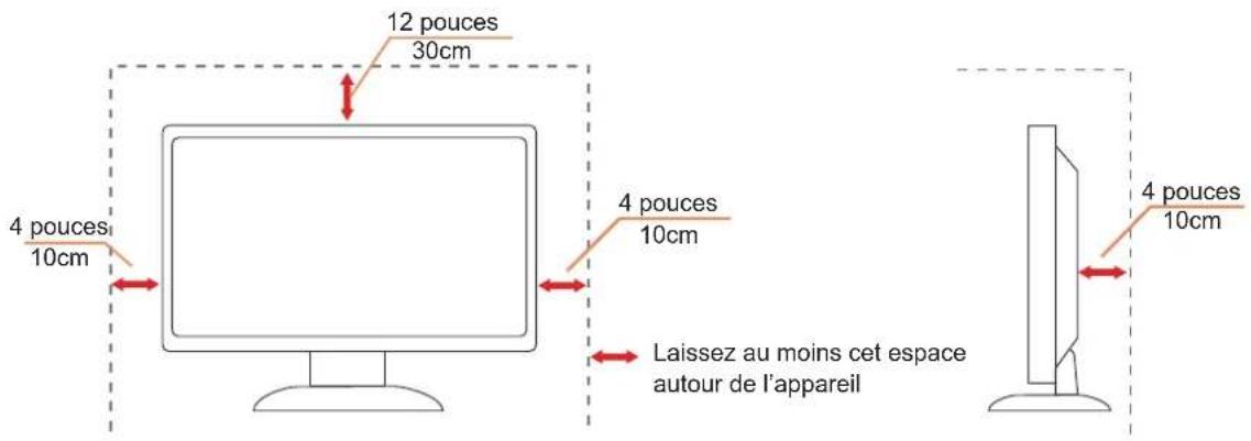 12 pouces 30cm 4 pouces 10cm 4 pouces 10cm Laissez au moins cet espace autour de l'appareil 4 pouces 10cm