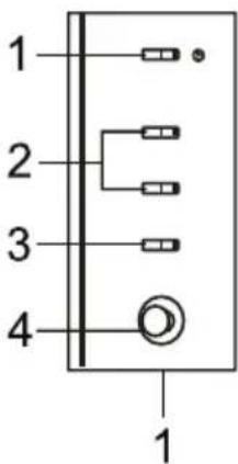 1 2 3 4 1