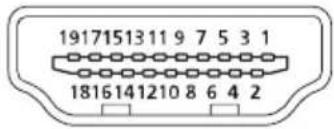 1917151311 9 7 5 3 1 1816141210 8 6 4 2