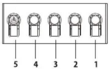 5 4 3 2 1